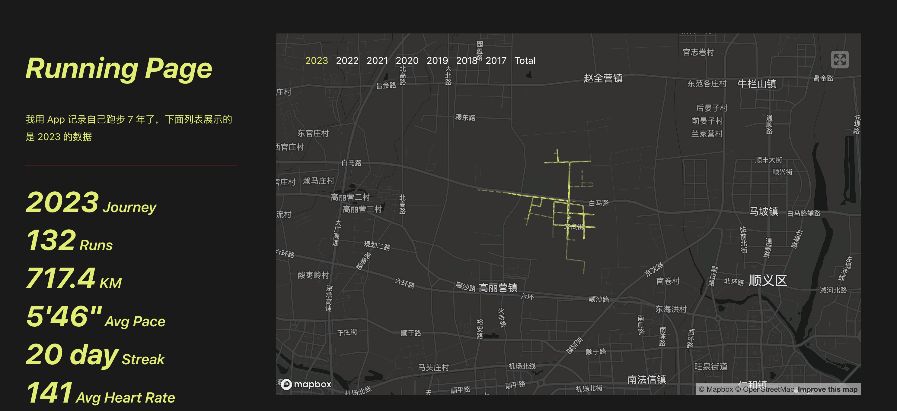 我的 running page